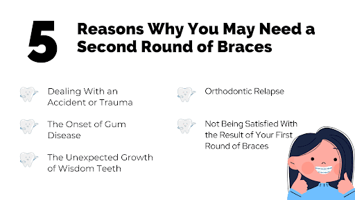 Reasons Why You May Need a Second Round of Braces