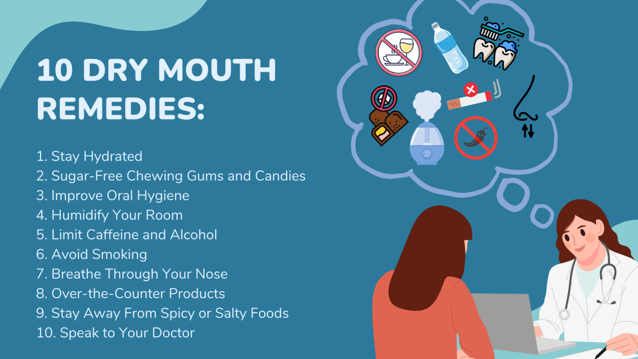Why Am I Getting Dry Mouth Even after Drinking Water?