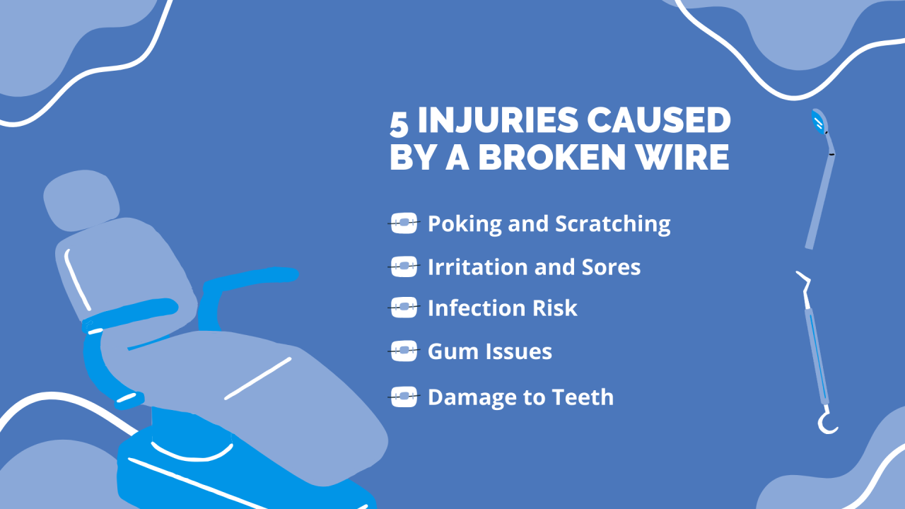 What Should I Do if My Braces Wire Came Out?
