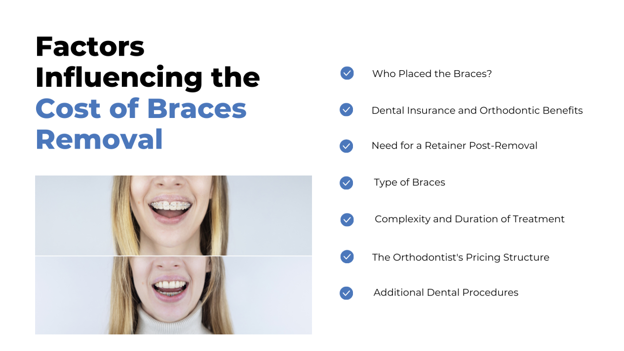 Braces Removal Cost in Hollywood, MD