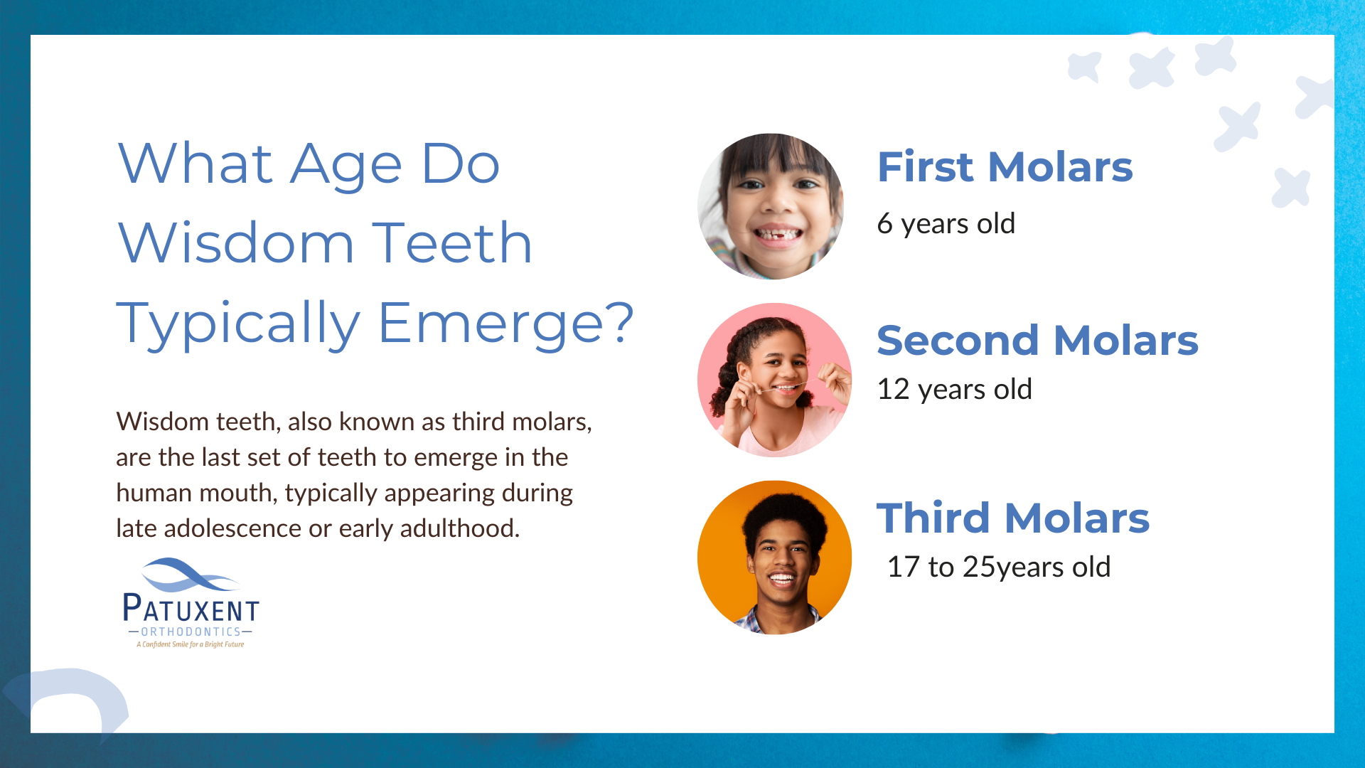 At What Age Do Wisdom Teeth Typically Emerge?