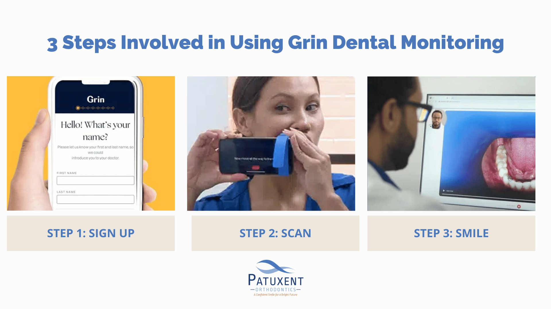 3 Steps Involved in Using Grin Dental Monitoring