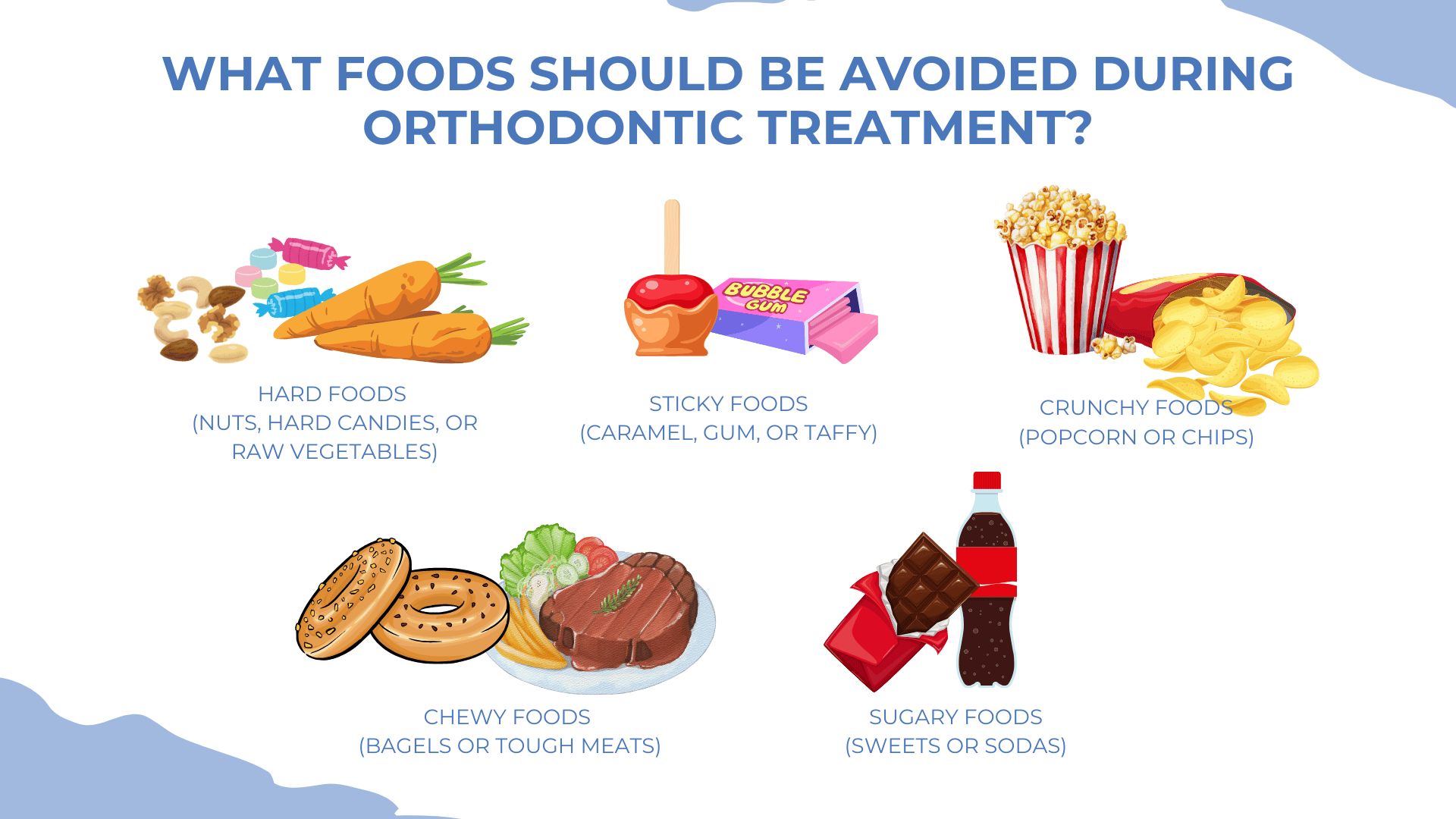 what foods should be avoided during orthodontic treatment