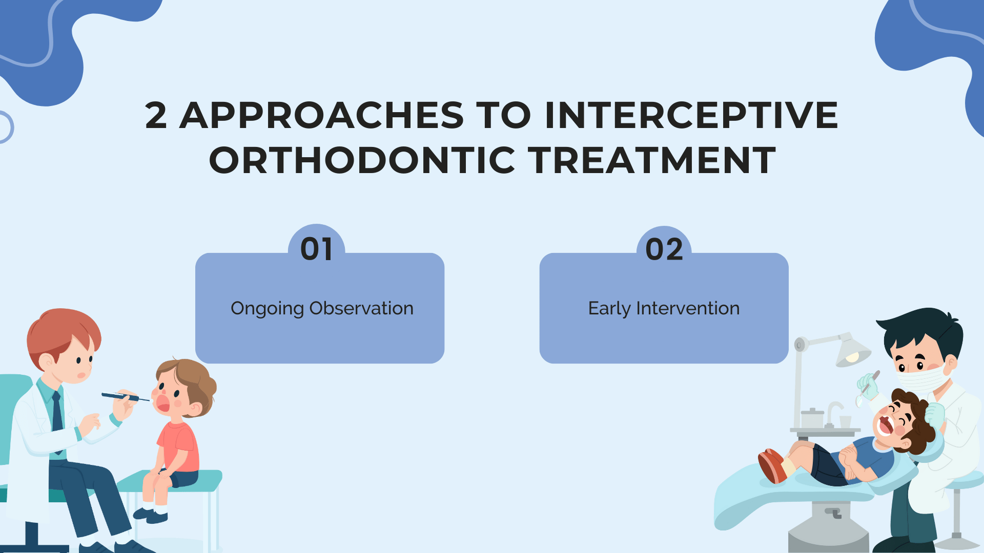 This infographic details the 2 approaches to interceptive orthodontic treatment